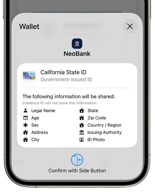 NeoBank Wallet sharing dialog showing California State ID