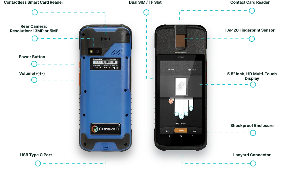 CredenceECO-Identifier Front and Back