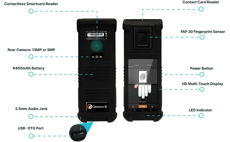 CredenceTWO-R Front and Back