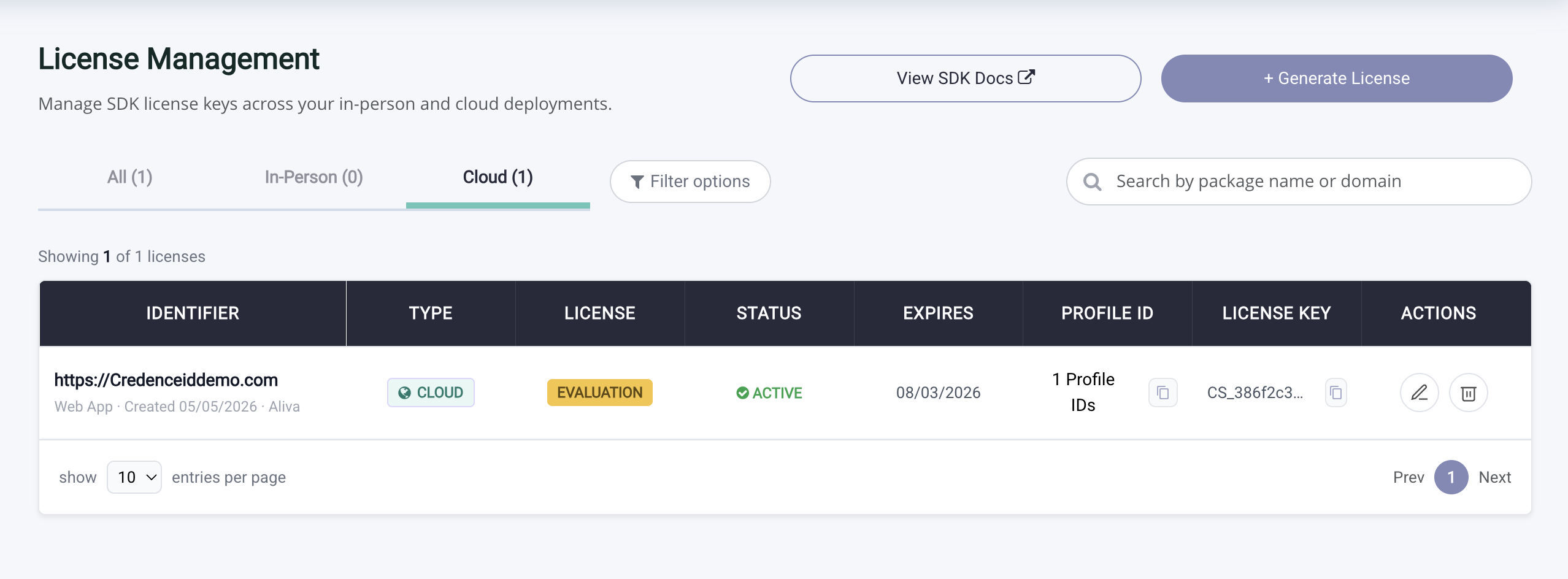 Cloud tab with generated license